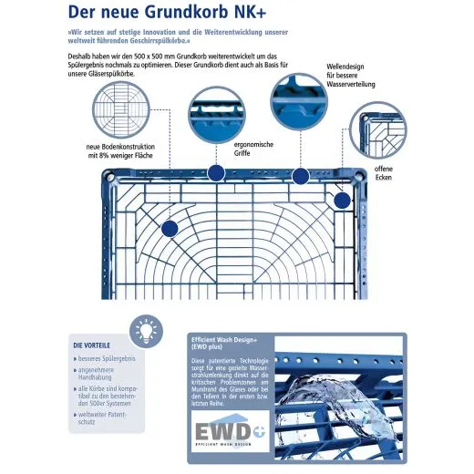 Der FriesRack 5050 cm Grundkorb NK+ mit ergonomischen Griffen, wellenfrmigem Design fr optimale Wasserverteilung, offener Eckstruktur und durchdachter Bodenkonstruktion - ideal fr Schsseln, Makrge und Utensilien.