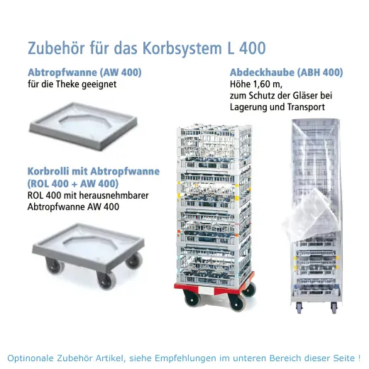Zubeh�r f�r FriesRack Gl�serk�rbe 40x40 cm im System 400: Abtropfwanne, Korbrolli, Abdeckhaube und Niederhaltegitter sorgen f�r sichere Handhabung, saubere Abl�ufe und effizienten Transport in der Profi-Sp�lk�che.