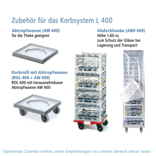 Zubehr fr FriesRack Glserkrbe 40x40 cm im System 400: Abtropfwanne, Korbrolli, Abdeckhaube und Niederhaltegitter sorgen fr sichere Handhabung, saubere Ablufe und effizienten Transport in der Profi-Splkche.
