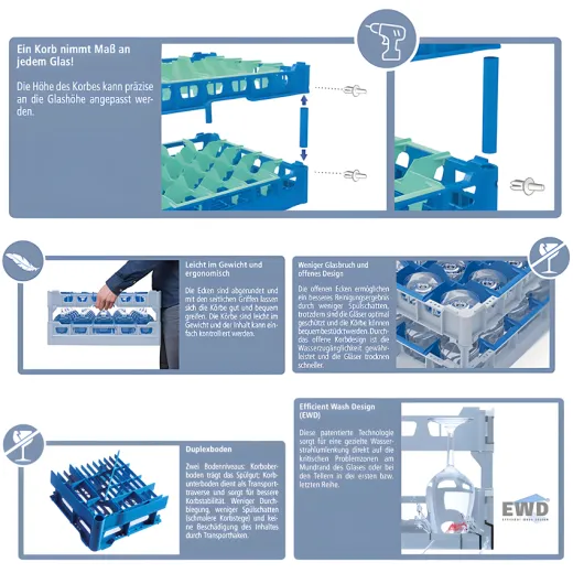 FriesRack Gl�serk�rbe und Gl�serracks 50x50 cm: Serie Custom - stapelbar, ergonomisch und sehr stabil. Perfekt f�r effiziente Sp�lergebnisse!