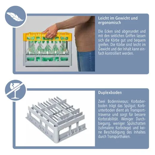 Fries Rack Korb CT1 f�r 33 Gl�ser Glash�he bis 135 mm