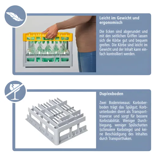 FriesRack System 600 - Gl�serkorb mit doppeltem Boden f�r hohe Stabilit�t und ergonomisches Handling. Der extra verst�rkte Aufbau sorgt f�r sicheres Stapeln und erf�llt industrielle Hygieneanforderungen im 60x40 cm-Format.