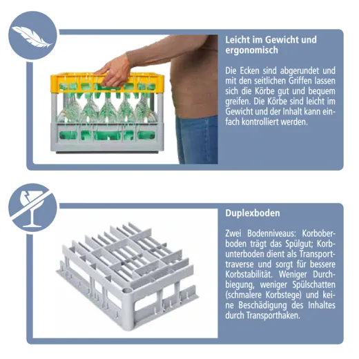 FriesRack System 600 - Gl�serkorb mit doppeltem Boden f�r hohe Stabilit�t und ergonomisches Handling. Der extra verst�rkte Aufbau sorgt f�r sicheres Stapeln und erf�llt industrielle Hygieneanforderungen im 60x40 cm-Format.
