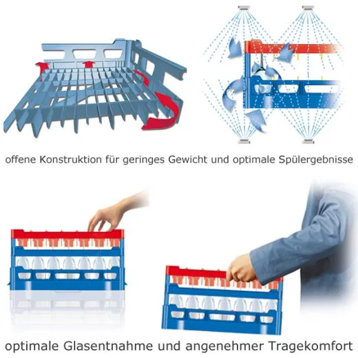 Fries Rack Korb P f�r 15 Gl�ser Glash�he bis 245 mm