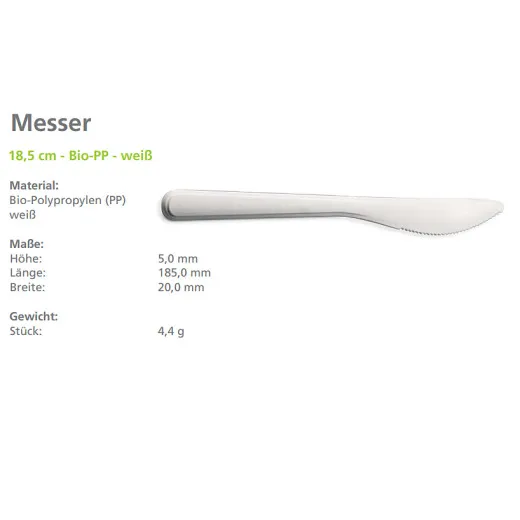 Fries Mehrweg-Messer aus weiem Bio-PP-Polypropylen im Karton  250 Stck – splmaschinenfest, mikrowellengeeignet, bruchfest, lebensmittelecht, ohne BPA oder Weichmacher, Made in EU.