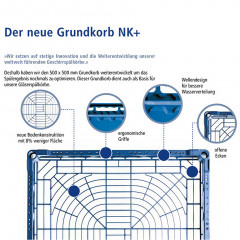 Fries Grundkorb NK weitmaschig Lichte Hhe 73 mm