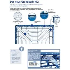 Der FriesRack 5050 cm Grundkorb NK+ mit ergonomischen Griffen, wellenfrmigem Design fr optimale Wasserverteilung, offener Eckstruktur und durchdachter Bodenkonstruktion - ideal fr Schsseln, Makrge und Utensilien.