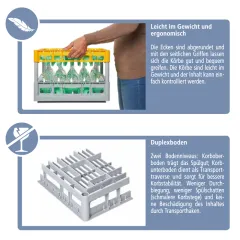 FriesRack System 600 - Glserkorb mit doppeltem Boden fr hohe Stabilitt und ergonomisches Handling. Der extra verstrkte Aufbau sorgt fr sicheres Stapeln und erfllt industrielle Hygieneanforderungen im 60x40 cm-Format.