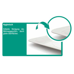 Nahaufnahme des weien Mehrweg-Tellers  200 mm mit glatter Oberflche. Erleichtert die Reinigung und sorgt fr hygienischen Einsatz in Kche und Splmaschine.